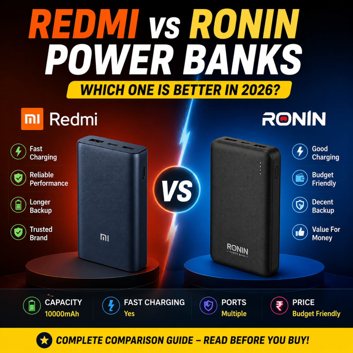 Redmi vs Ronin